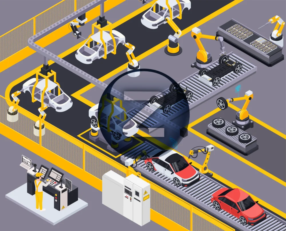 SAP Implementation Automobile Manufacturer - Zircoo Corporation